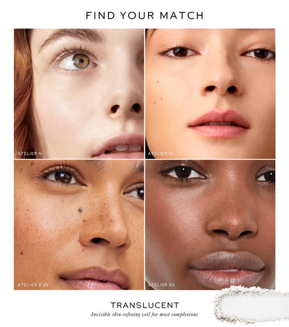 The Refine & Blur System